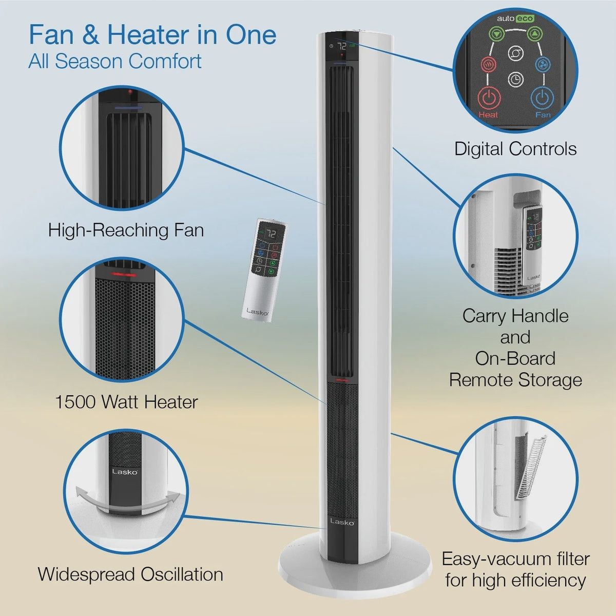 42 in 1500W All Season Tower Fan Space Heater with Timer and Remote, White, FH500