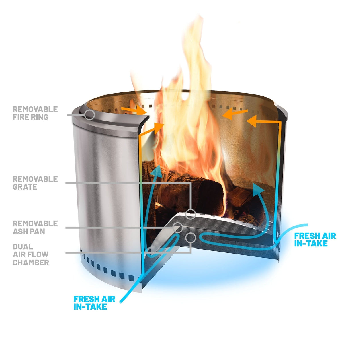 Duraflame Smokeless Fire Pit, 19-in