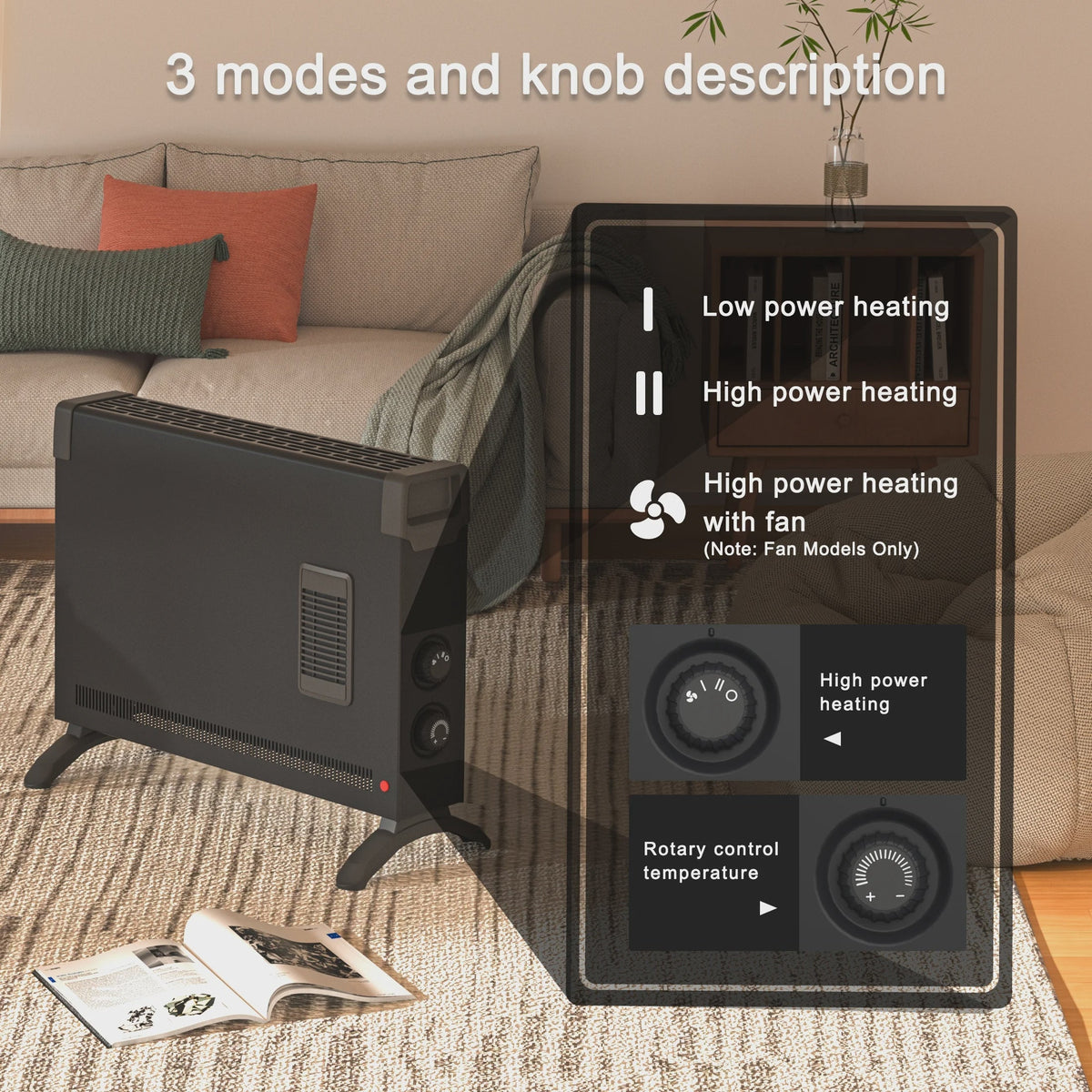 BREEZEHEAT 1500W panel space heater for bedroom, living room, home, 55-96F,knob control, 600 sq,with fan for fast heating