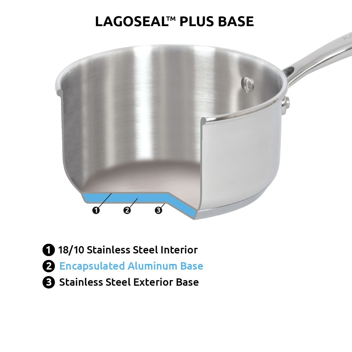 Classico Stainless Steel Cookware Set, 8-pc