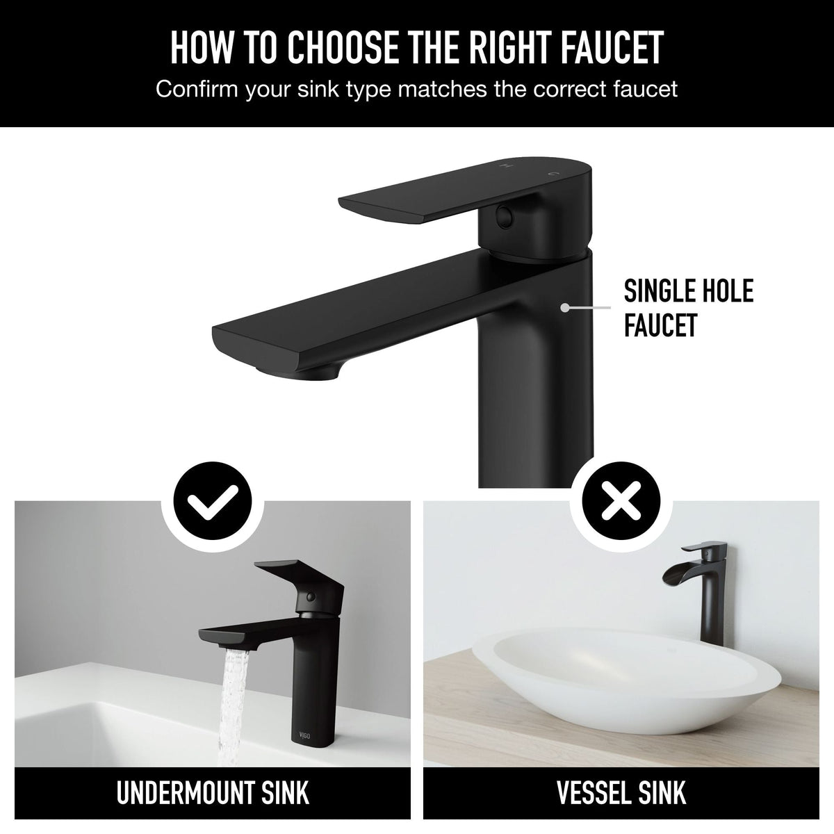 Davidson Single Handle Single Hole Bathroom Sink Faucet, WaterSense Certified, Matte Black