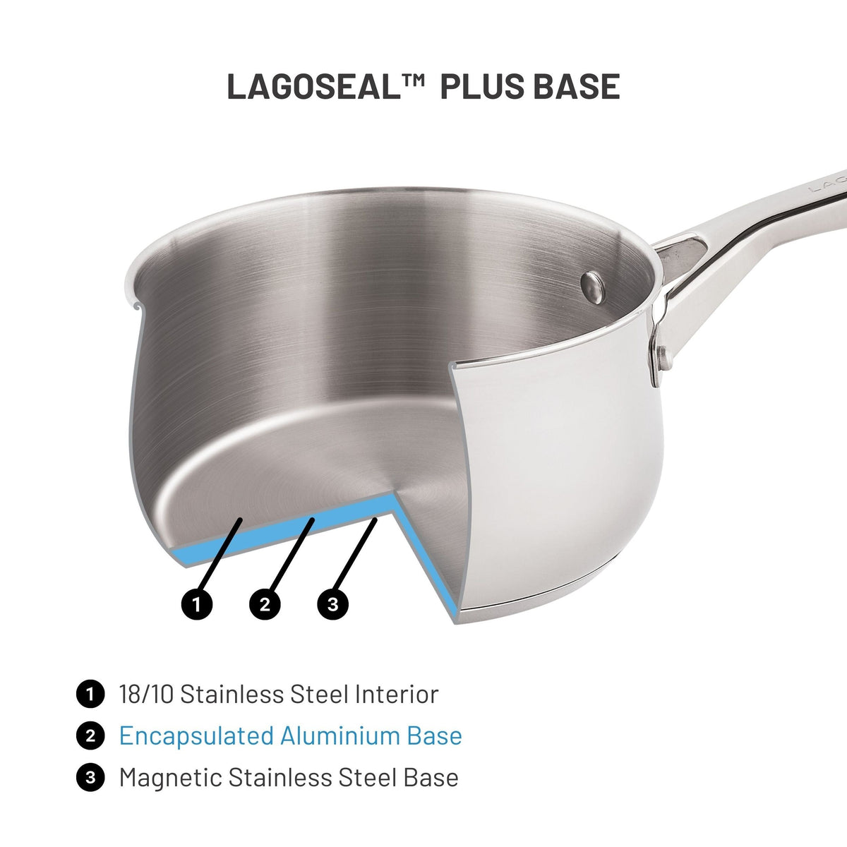 Classico Stainless Steel Cookware Set, 8-pc