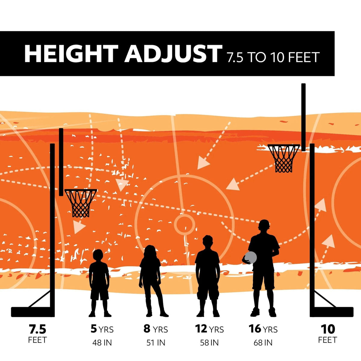 In-Ground Crank Adjust Bolt Down Outdoor Basketball Hoop, 50-in