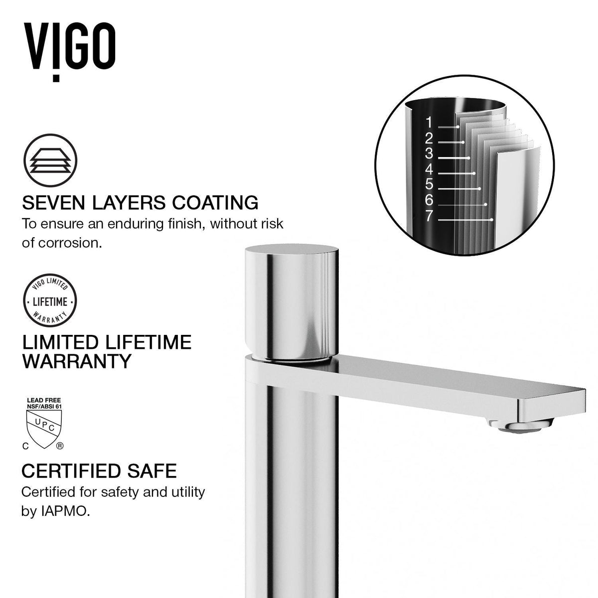 Starr Glass White Bathroom Sink/Basin Set with Gotham Faucet and Rectangular Composite Vessel